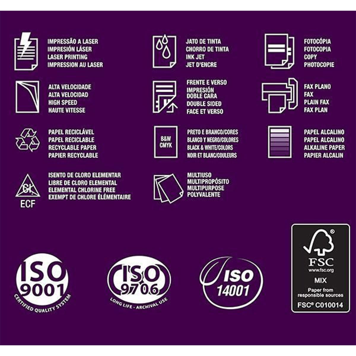 Suzano Report® Premium A4 090 g/m² Caixa com 05 Pacotes 0500 Folhas por Pacote